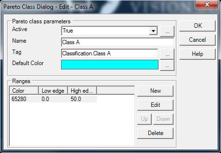 Pareto plug-in class dialog