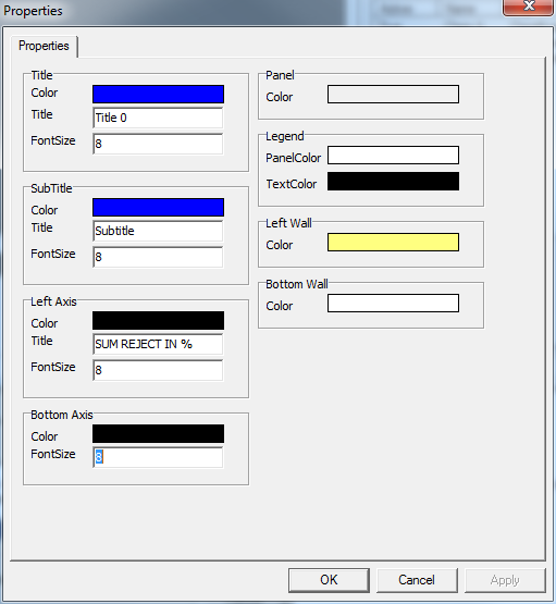 Pareto plug-in properties dialog