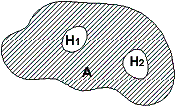 Blob Description