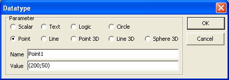 New DataType Point